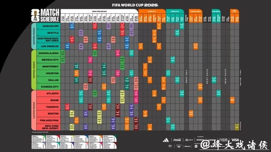 2026年世界杯赛程时间表全解析 2026年世界杯赛程时间表全解析
