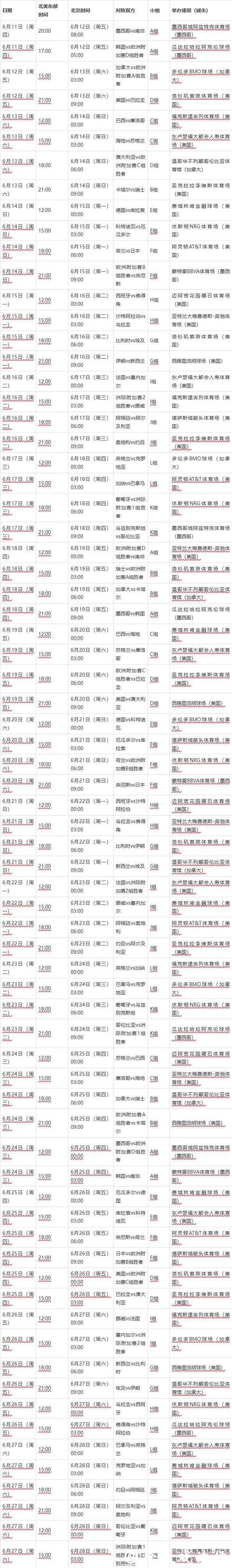 2026年世界杯赛程时间表全解析 2026年世界杯赛程时间表全解析
