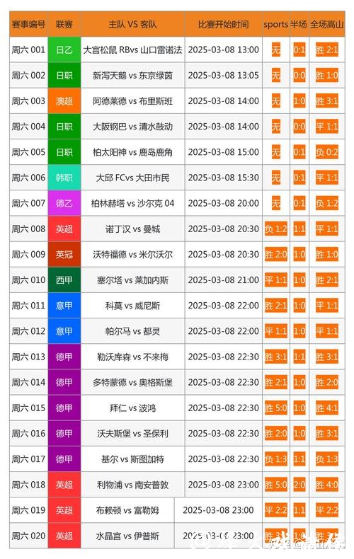 全面解析世界杯买球网站大全 全面解析世界杯买球网站大全